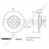 Диск тормозной передний Fremax BD-0920