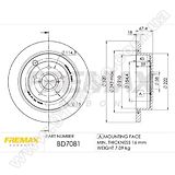 Диск тормозной задний Fremax BD-7081