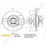 Диск тормозной передний Fremax BD-7336